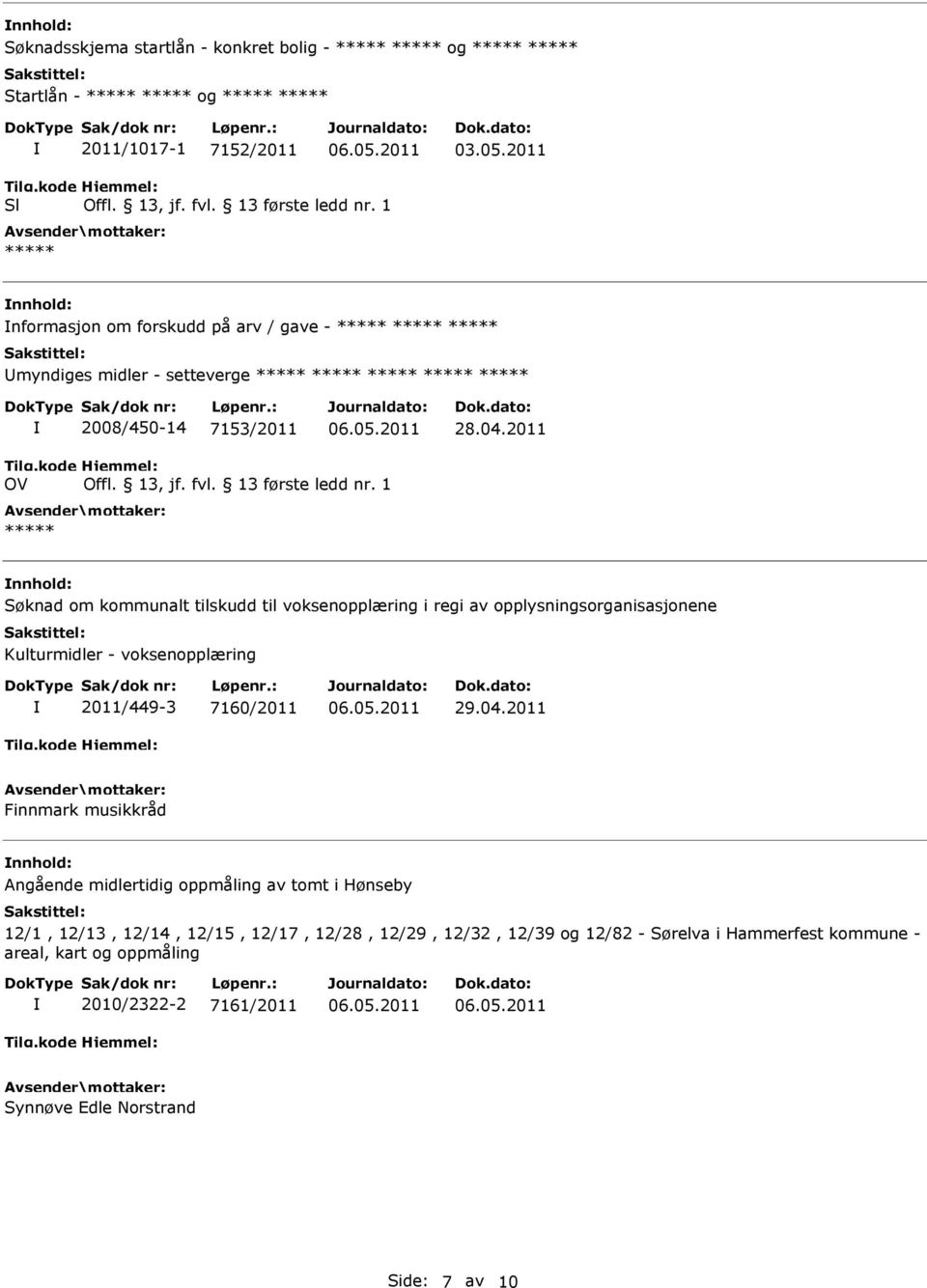 2011 OV nnhold: Søknad om kommunalt tilskudd til voksenopplæring i regi av opplysningsorganisasjonene Kulturmidler - voksenopplæring 2011/449-3 7160/2011 29.