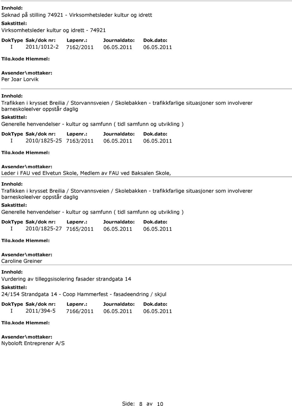 Leder i FAU ved Elvetun Skole, Medlem av FAU ved Baksalen Skole, nnhold: Trafikken i krysset Breilia / Storvannsveien / Skolebakken - trafikkfarlige situasjoner som involverer barneskoleelver oppstår