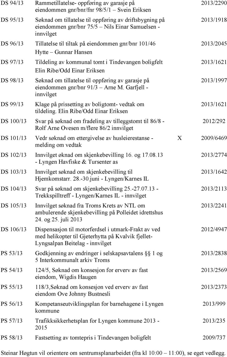 Søknad om tillatelse til oppføring av garasje på eiendommen gnr/bnr 91/3 Arne M. Garfjell - Klage på prissetting av boligtomt- vedtak om tildeling.