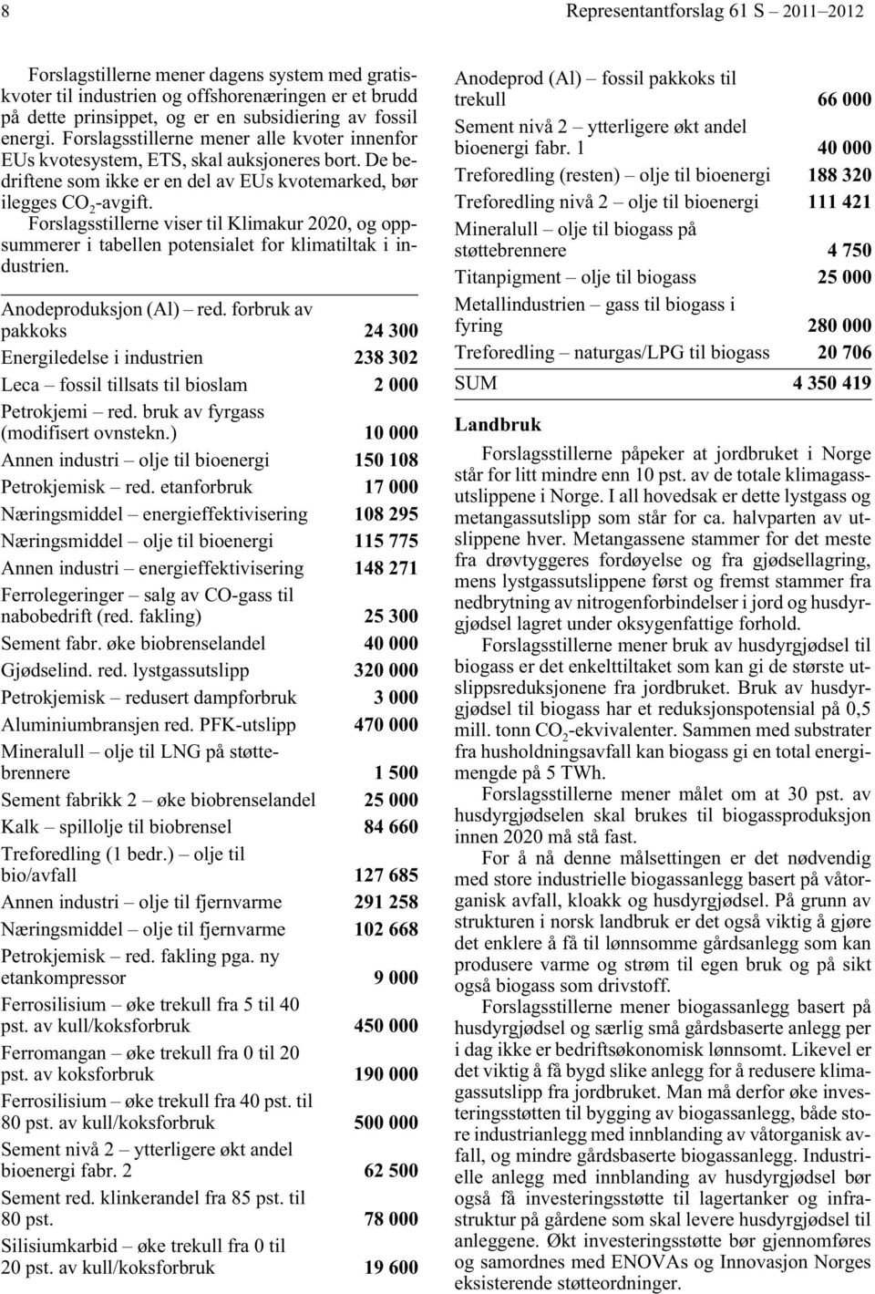 Forslagsstillerne viser til Klimakur 2020, og oppsummerer i tabellen potensialet for klimatiltak i industrien. Anodeproduksjon (Al) red.