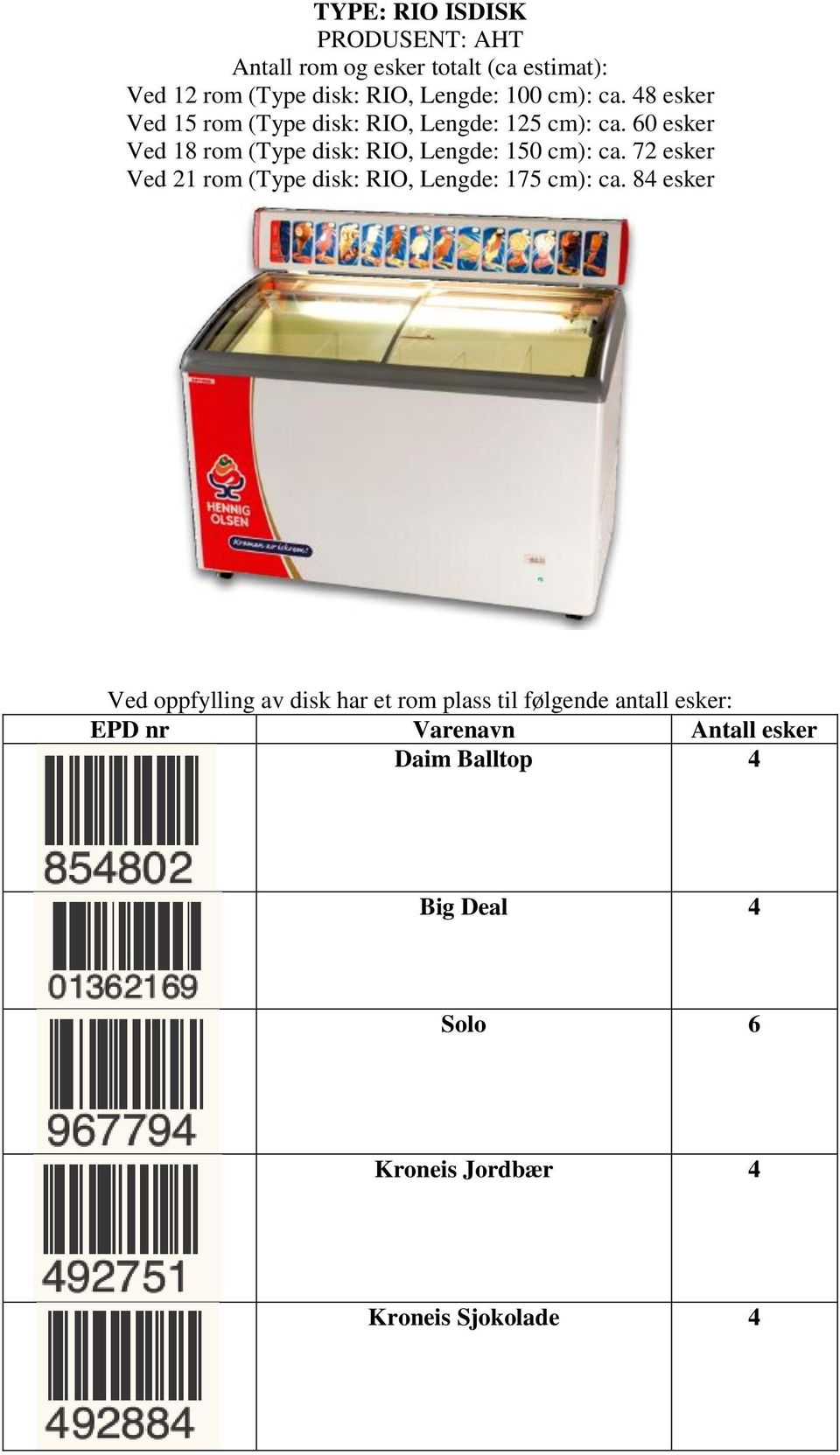 60 esker Ved 18 rom (Type disk: RIO, Lengde: 150 cm): ca. 72 esker Ved 21 rom (Type disk: RIO, Lengde: 175 cm): ca.