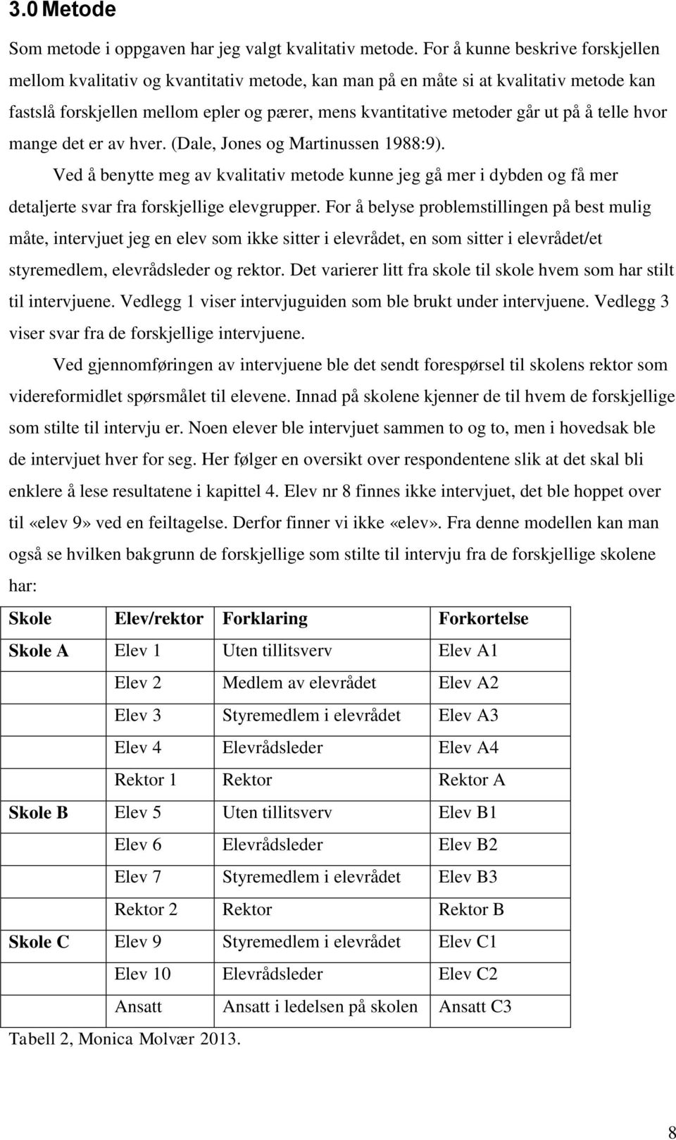 å telle hvor mange det er av hver. (Dale, Jones og Martinussen 1988:9). Ved å benytte meg av kvalitativ metode kunne jeg gå mer i dybden og få mer detaljerte svar fra forskjellige elevgrupper.