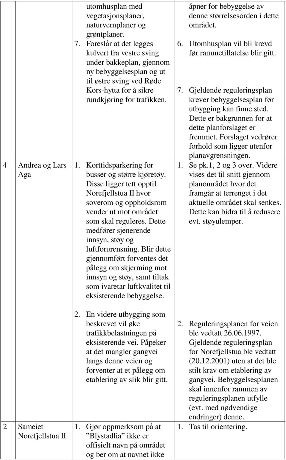 Korttidsparkering for busser og større kjøretøy. Disse ligger tett opptil Norefjellstua II hvor soverom og oppholdsrom vender ut mot området som skal reguleres.