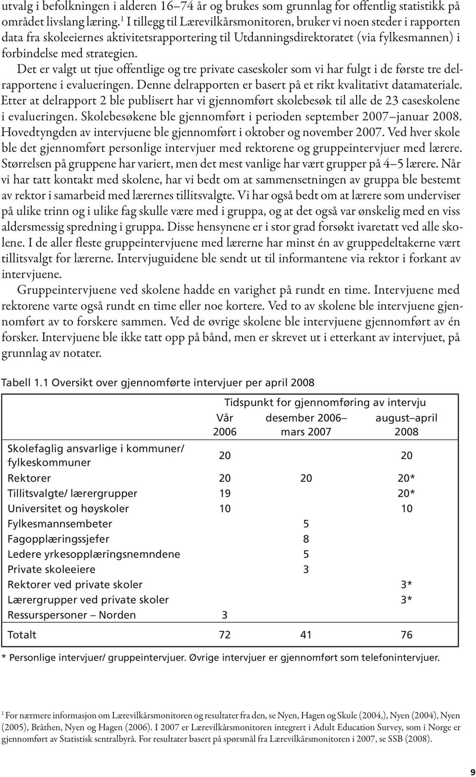 Det er valgt ut tjue offentlige og tre private caseskoler som vi har fulgt i de første tre delrapportene i evalueringen. Denne delrapporten er basert på et rikt kvalitativt datamateriale.