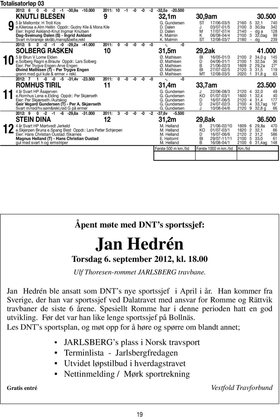 Gundersen ST 7/06-0/ 60, 70 D. Dalen J 0/07-0/ 00 0,9a D. Dalen M 7/07-07/ 0 - dg a 8 K. Malmin K 06/08-0/ 00,0ag 99 K. Malmin ST /08-0/7 80 - dg 9 Solberg Rasken 0,m 9,ak.000 år Brun V Lome Elden e.