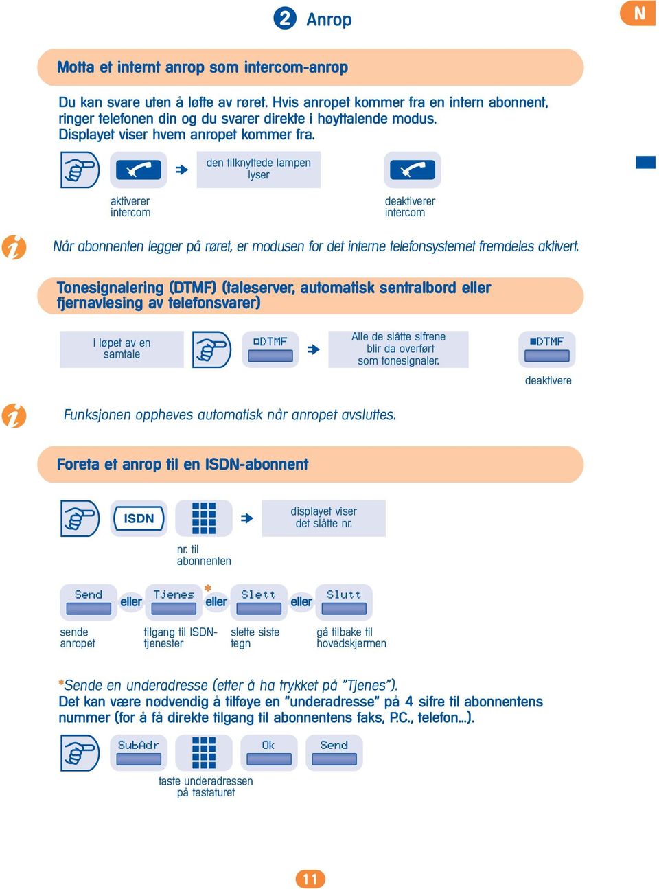 den tilknyttede lampen lyser aktiverer intercom deaktiverer intercom Når abonnenten legger på røret, er modusen for det interne telefonsystemet fremdeles aktivert.