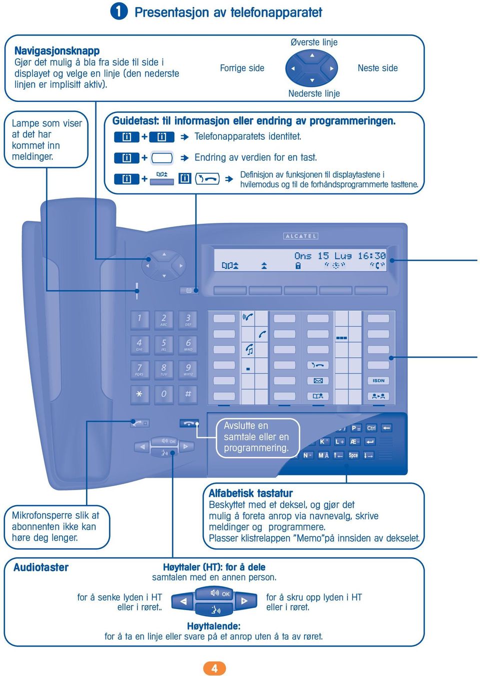 Endring av verdien for en tast. Definisjon av funksjonen til displaytastene i hvilemodus og til de forhåndsprogrammerte tasttene. Avslutte en samtale eller en programmering.