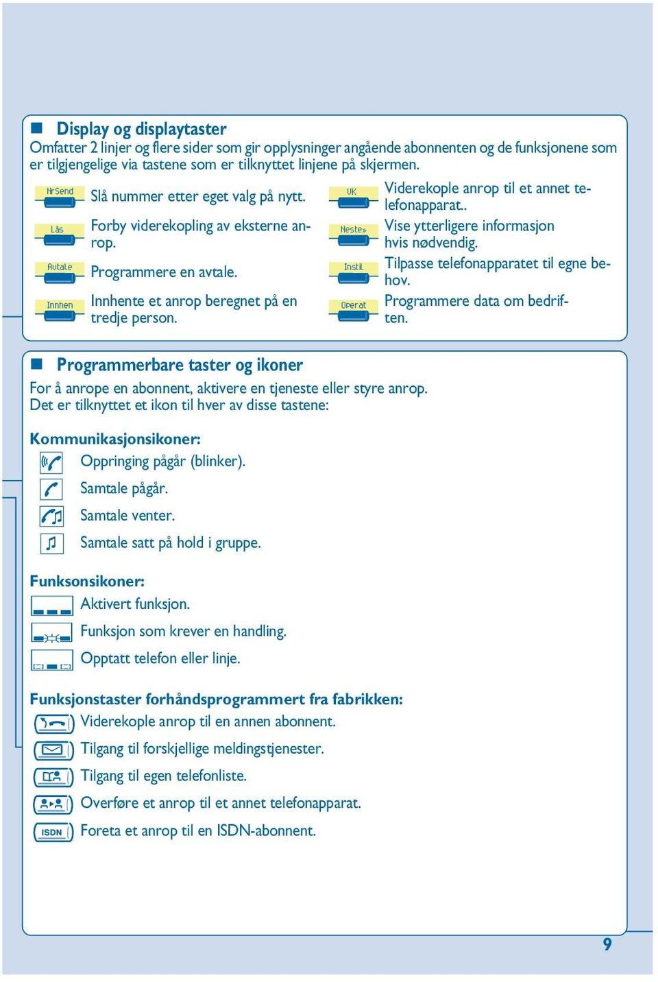 Neste» Vise ytterligere informasjon Avtale Instil Programmere en avtale. Tilpasse telefonapparatet til egne behov. Innhen Innhente et anrop beregnet på en tredje person.