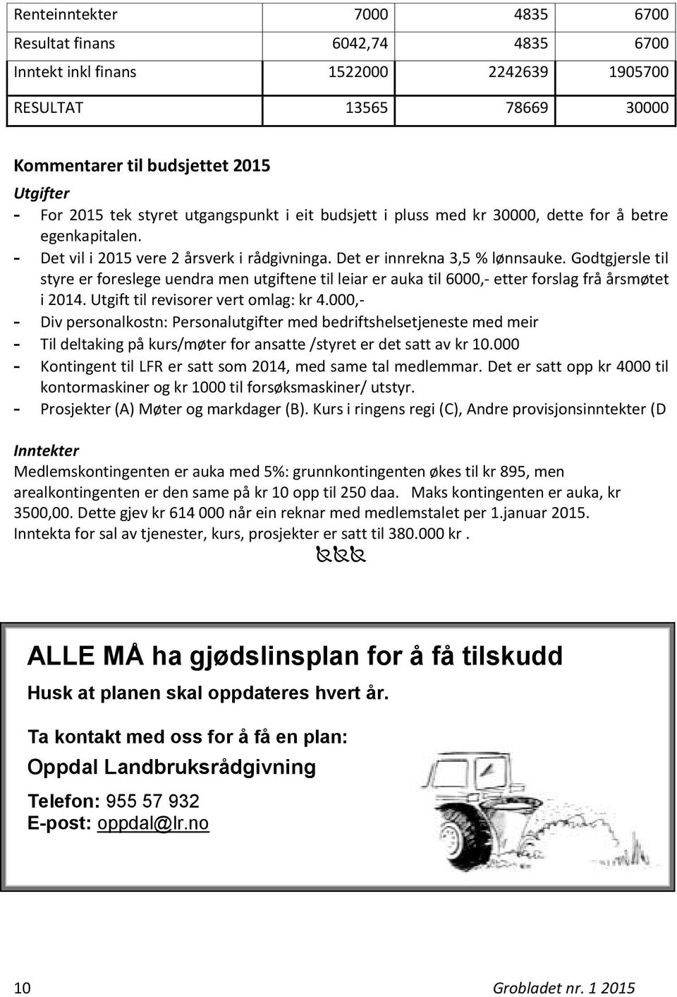 Godtgjersle til styre er foreslege uendra men utgiftene til leiar er auka til 6000,- etter forslag frå årsmøtet i 2014. Utgift til revisorer vert omlag: kr 4.