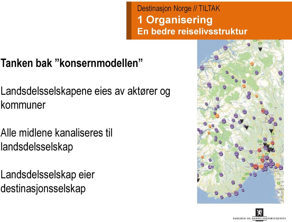 Landsdelsselskapene eies av aktører og kommuner Alle