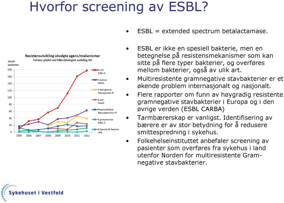 Multiresistente gramnegative stavbakterier er et økende problem internasjonalt og nasjonalt.