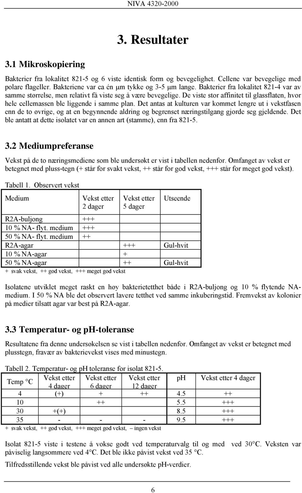 De viste stor affinitet til glassflaten, hvor hele cellemassen ble liggende i samme plan.