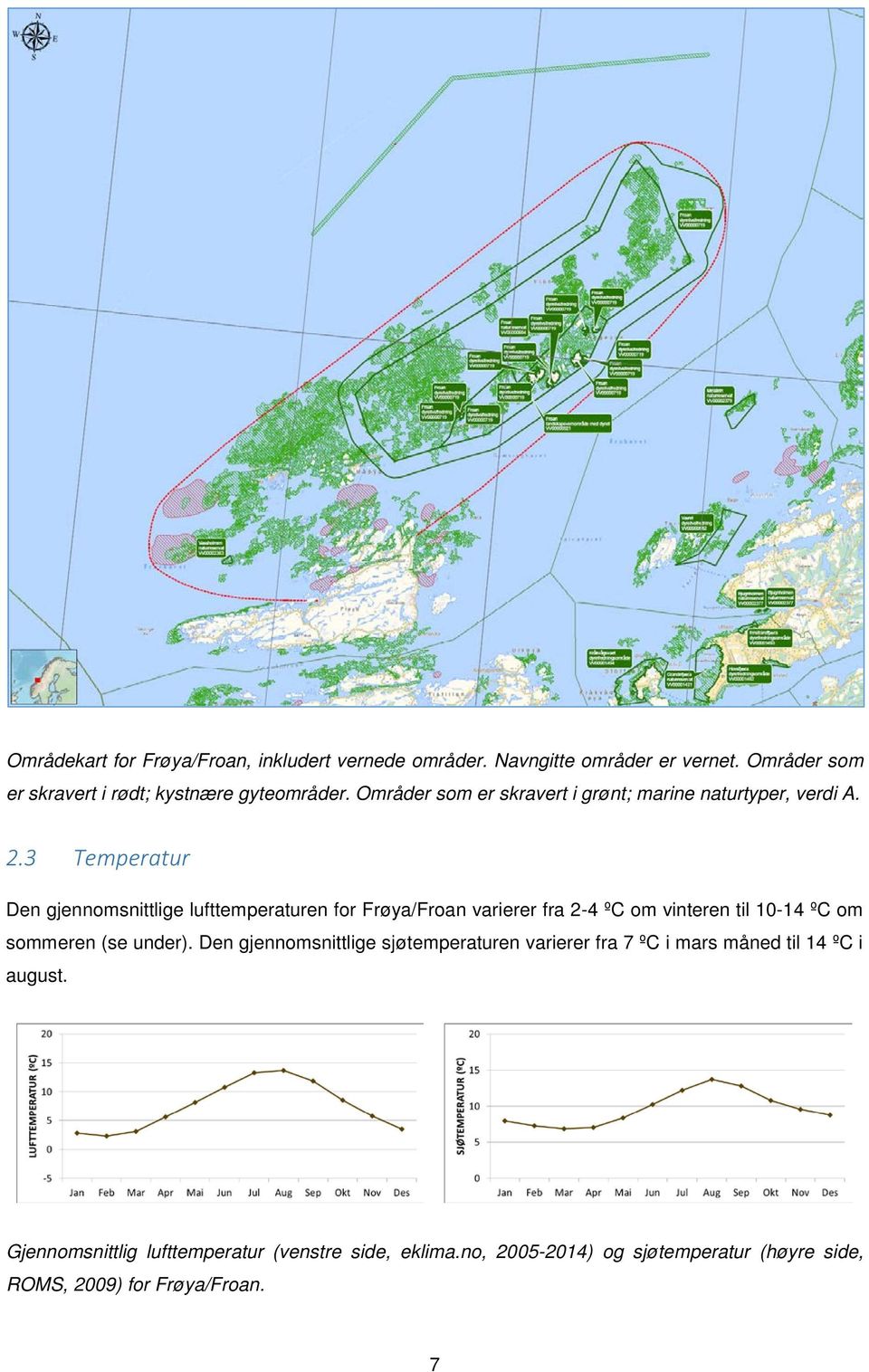 3 Temperatur Den gjennomsnittlige lufttemperaturen for Frøya/Froan varierer fra 2-4 ºC om vinteren til 10-14 ºC om sommeren (se under).