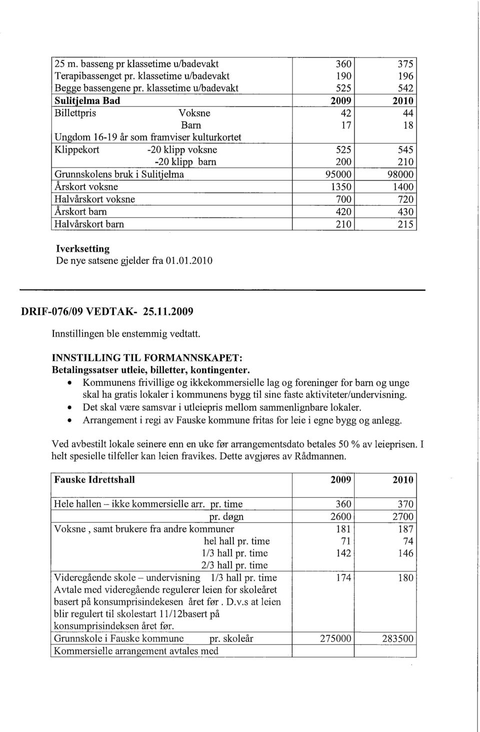 Grunnskolens bruk i Sulitjelma 95000 98000 Årskort voksne 1350 1400 Halvårskort voksne 700 720 Årskort barn 420 430 Halvårskort barn 210 215 Iverksetting De nye satsene gjelder fra 01.