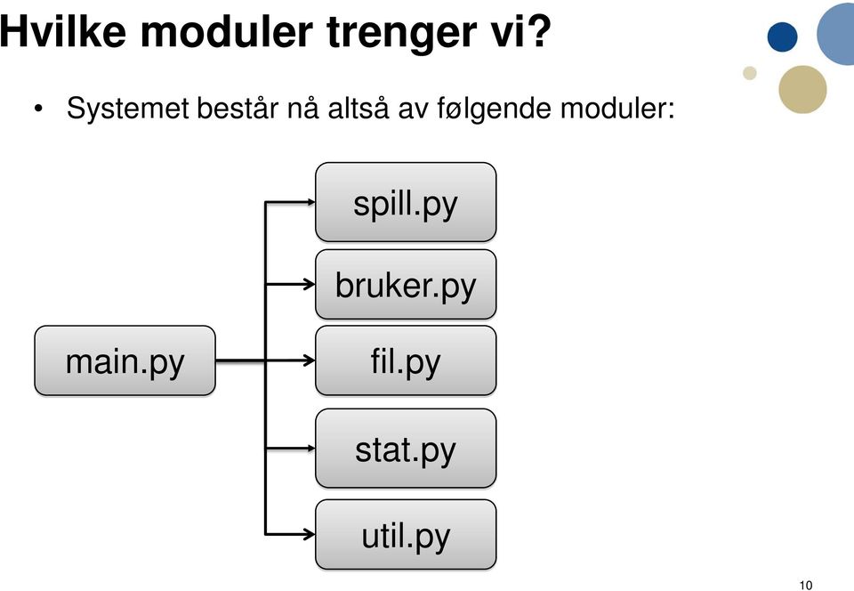 følgende moduler: spill.