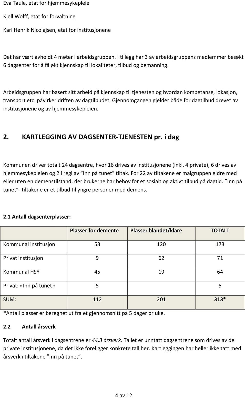 Arbeidsgruppen har basert sitt arbeid på kjennskap til tjenesten og hvordan kompetanse, lokasjon, transport etc. påvirker driften av dagtilbudet.