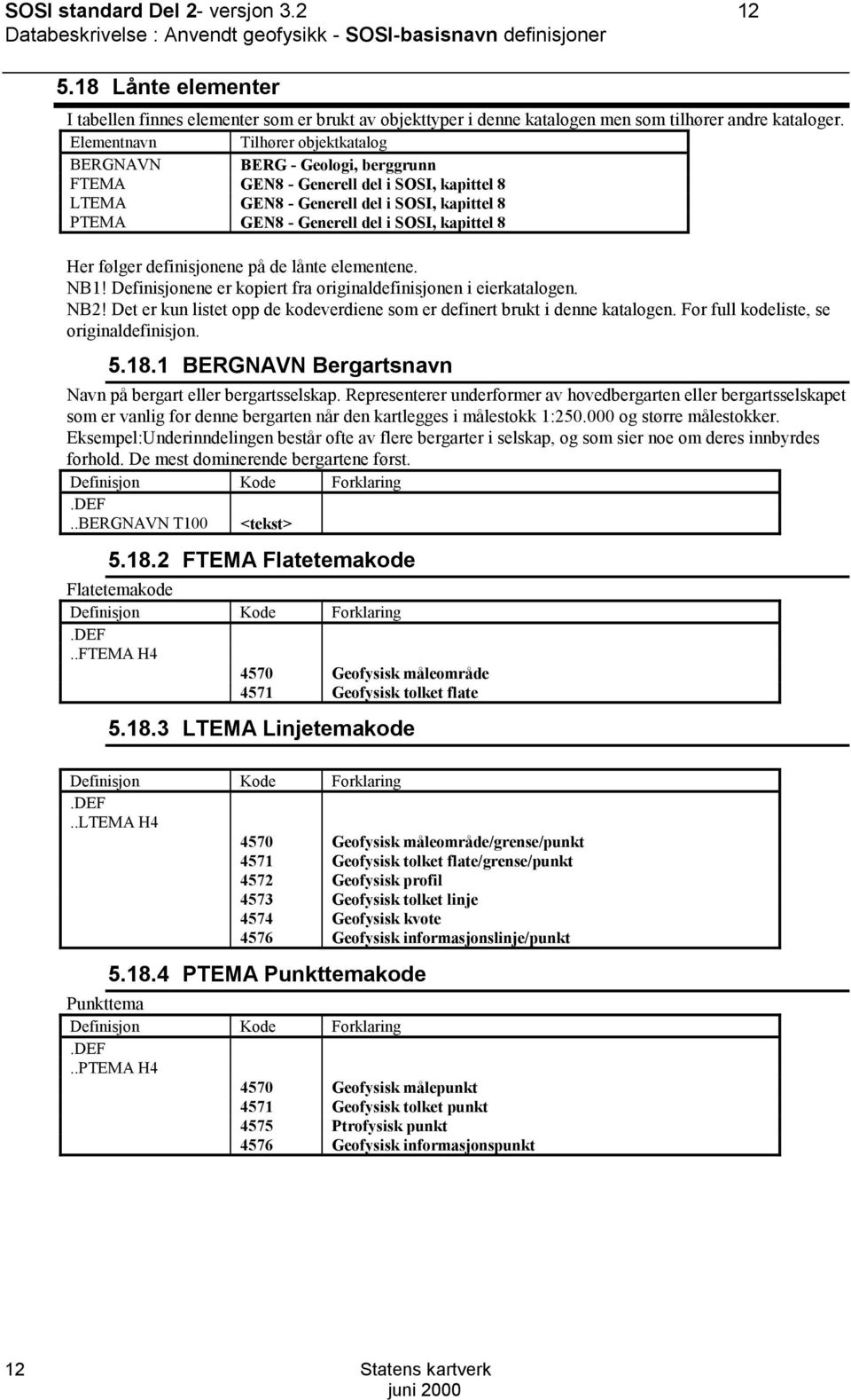 Elementnavn Tilhører objektkatalog BERGNAVN BERG - Geologi, berggrunn FTEMA GEN8 - Generell del i SSI, kapittel 8 LTEMA GEN8 - Generell del i SSI, kapittel 8 PTEMA GEN8 - Generell del i SSI, kapittel