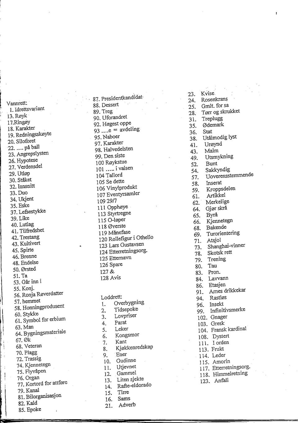 Honningprodusent 60. Stykke 61. Symbol for erbium 63. Man 64. Bygningsmateriale 67. 0k 68. Veteran 70. Plagg 72. Trassig 74. Kjennetegn 75. Flyv4pen 76. Organ 77. Kortord for attfare 79.Kanal 81.