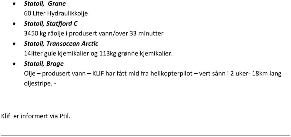 kjemikalier og 113kg grønne kjemikalier.