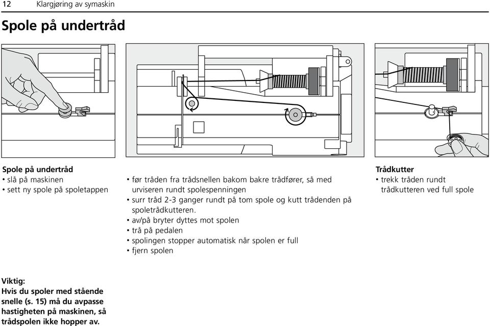 av/på bryter dyttes mot spolen trå på pedalen spolingen stopper automatisk når spolen er full fjern spolen Trådkutter trekk tråden rundt