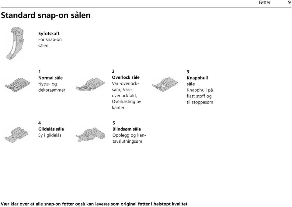 på flatt stoff og til stoppesøm 4 Glidelås såle Sy i glidelås 5 Blindsøm såle Opplegg og