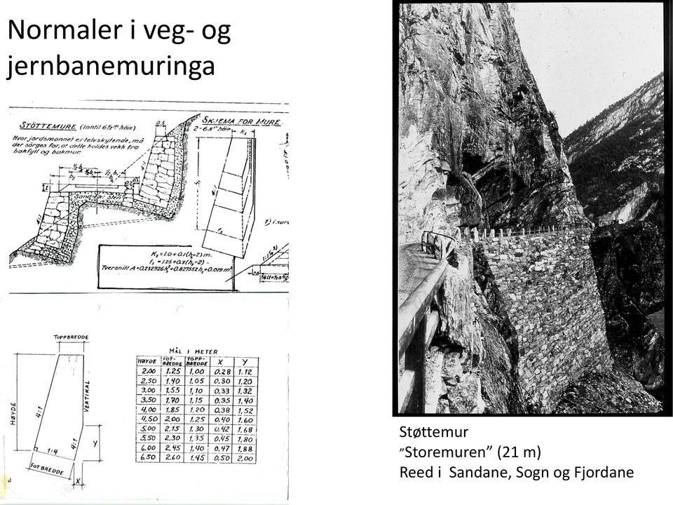 Støttemur Storemuren