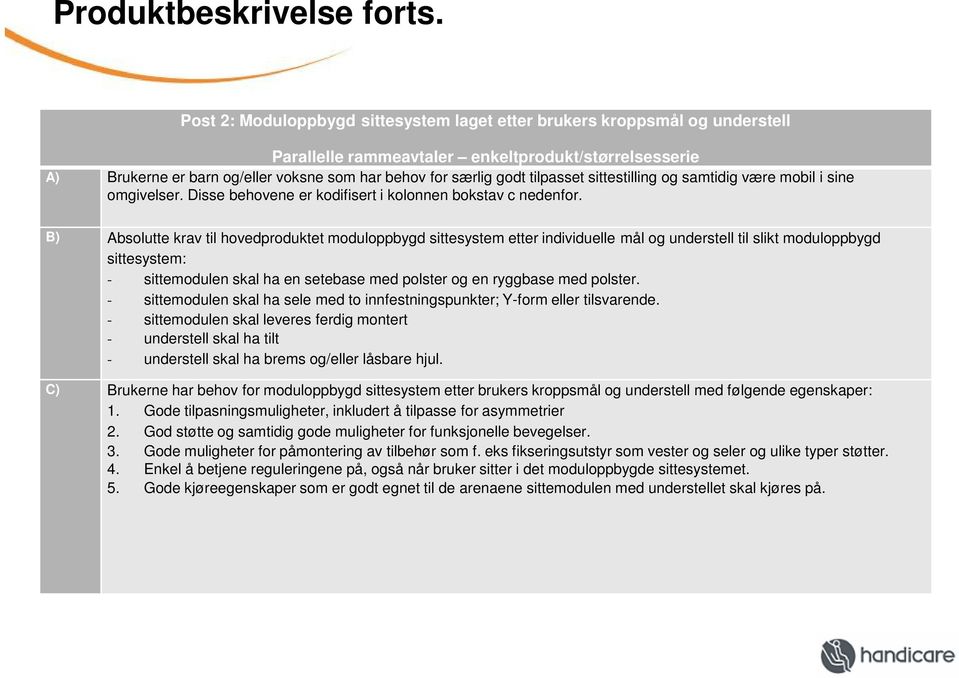 tilpasset sittestilling og samtidig være mobil i sine omgivelser. Disse behovene er kodifisert i kolonnen bokstav c nedenfor.