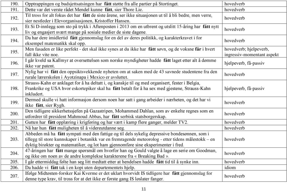 Et Si D-innlegg som sto på trykk i Aftenposten i 2013 om en utbrent og utslitt 15-åring har fått nytt liv og engasjert svært mange på sosiale medier de siste dagene. 194.