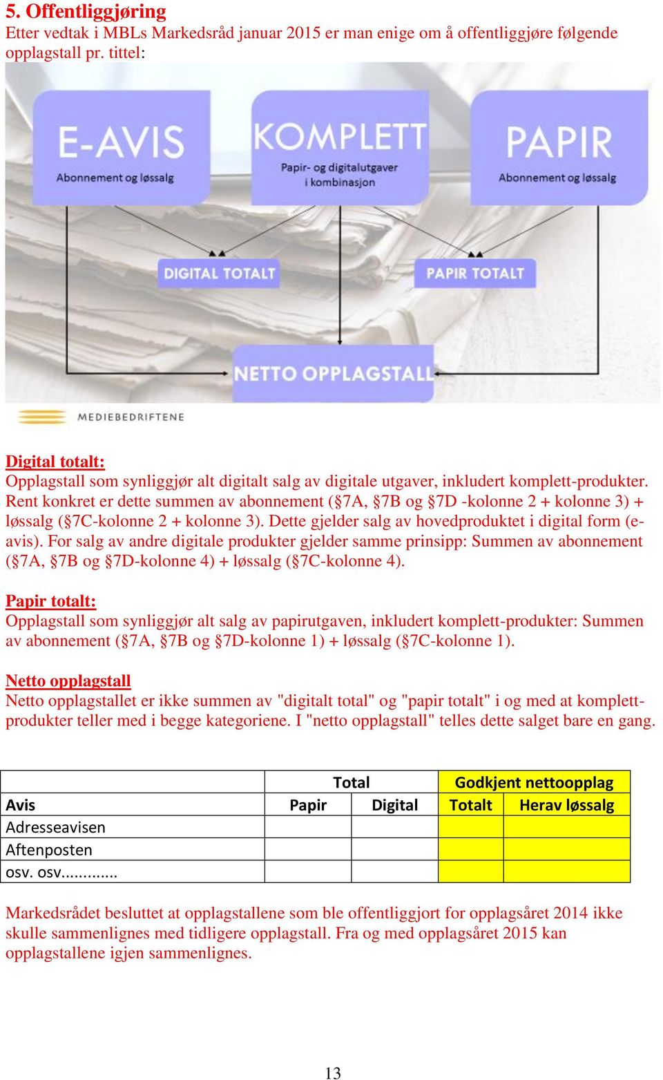 Rent konkret er dette summen av abonnement ( 7A, 7B og 7D -kolonne 2 + kolonne 3) + løssalg ( 7C-kolonne 2 + kolonne 3). Dette gjelder salg av hovedproduktet i digital form (eavis).