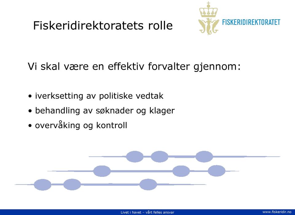 iverksetting av politiske vedtak