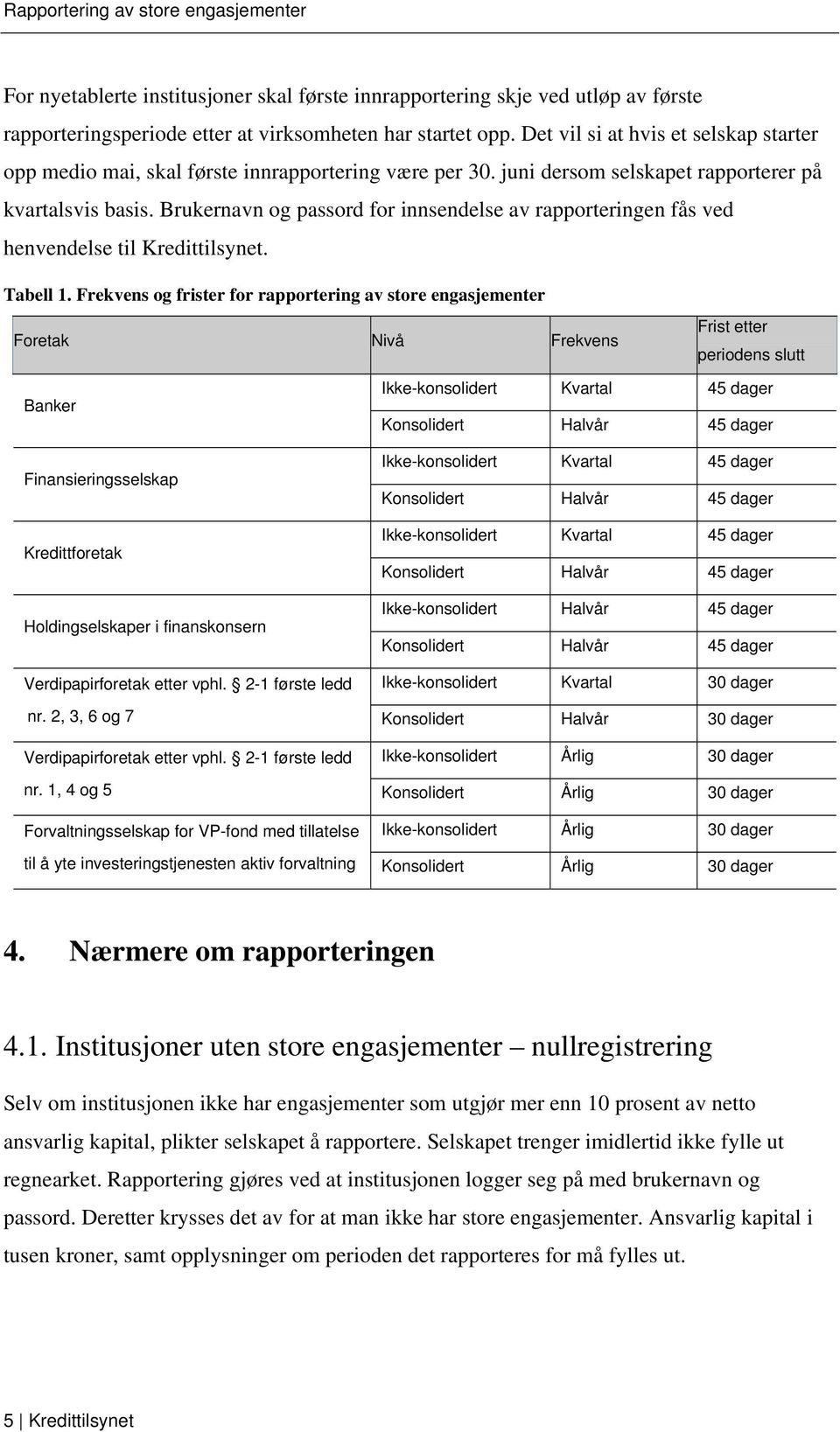 Brukernavn og passord for innsendelse av rapporteringen fås ved henvendelse til Kredittilsynet. Tabell 1.