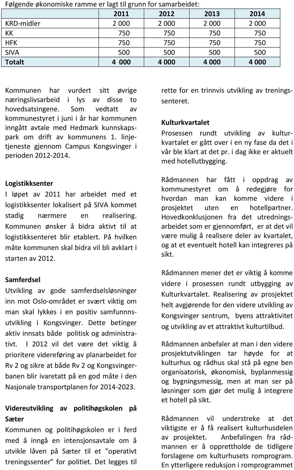 Som vedtatt av kommunestyret i juni i år har kommunen inngått avtale med Hedmark kunnskapspark om drift av kommunens 1. linjetjeneste gjennom Campus Kongsvinger i perioden 2012-2014.