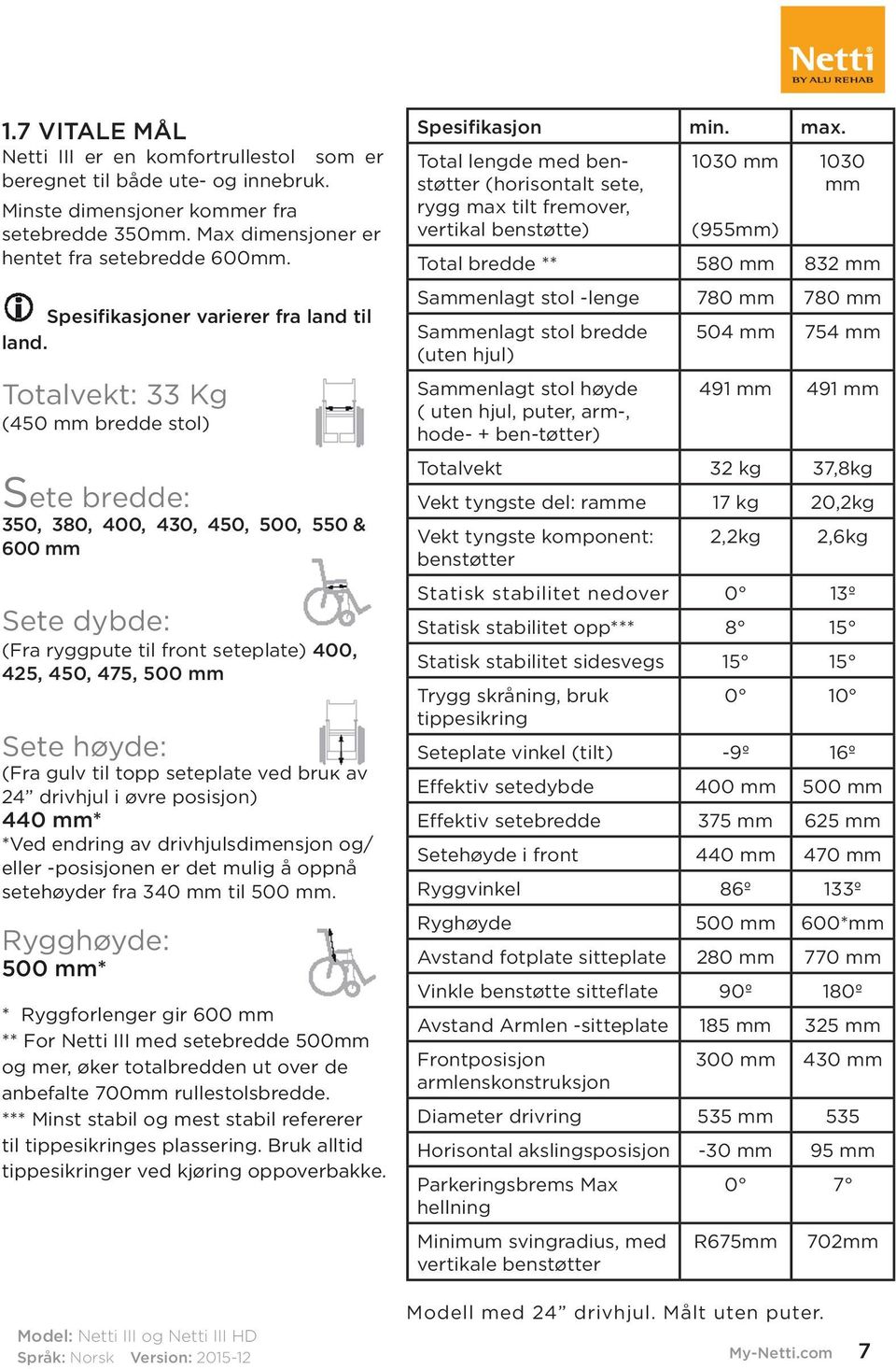 Totalvekt: 33 Kg (450 mm bredde stol) Sete bredde: 350, 380, 400, 430, 450, 500, 550 & 600 mm Sete dybde: (Fra ryggpute til front seteplate) 400, 425, 450, 475, 500 mm Sete høyde: (Fra gulv til topp