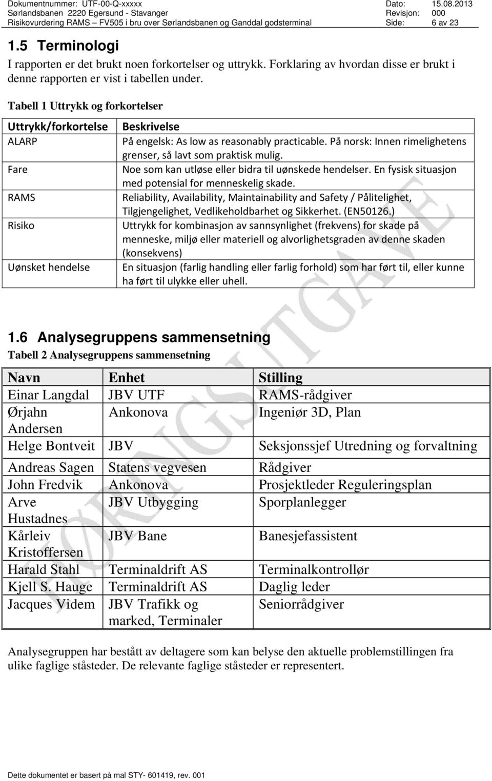 Tabell 1 Uttrykk og forkortelser Uttrykk/forkortelse ALARP Fare RAMS Risiko Uønsket hendelse Beskrivelse På engelsk: As low as reasonably practicable.