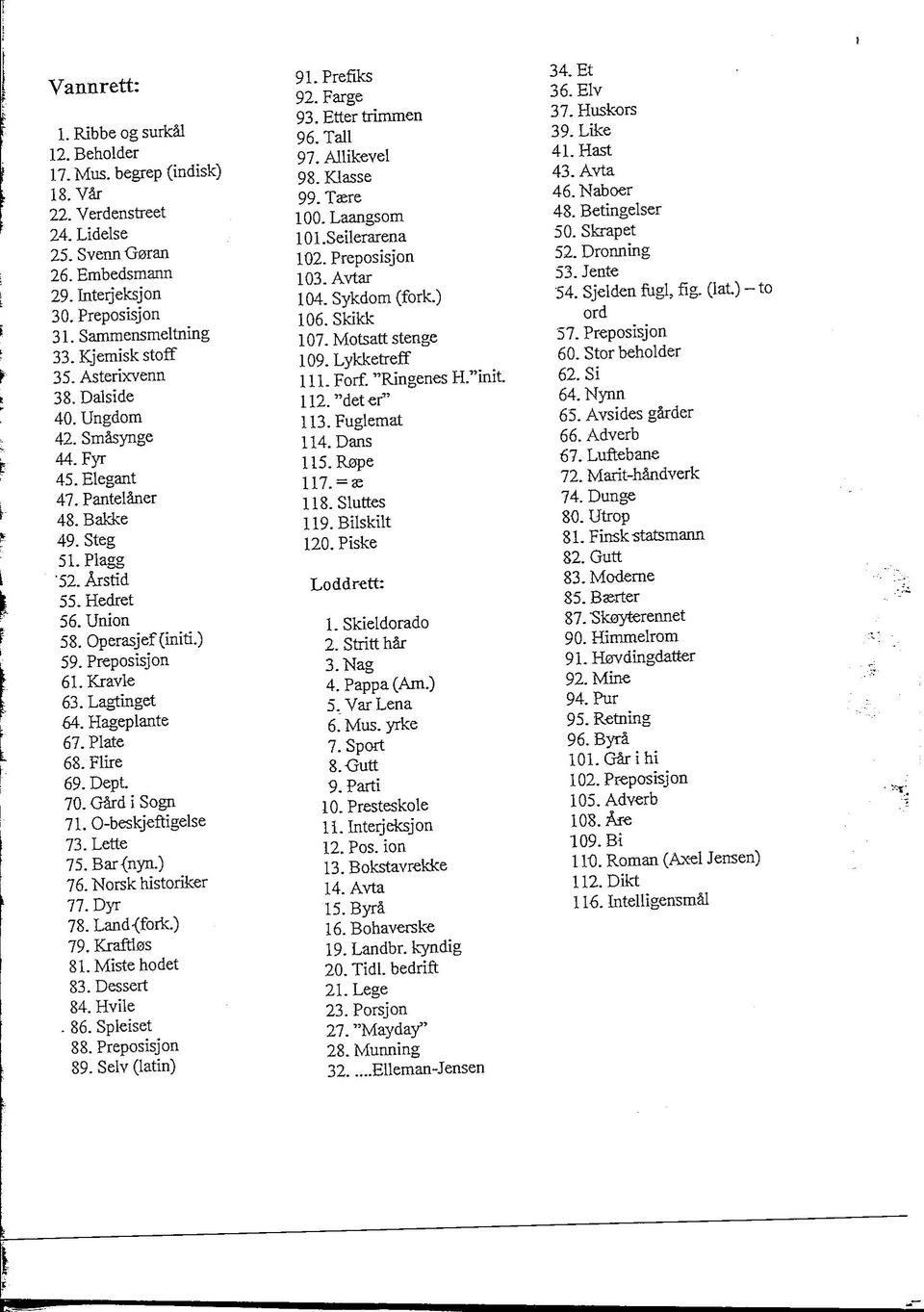 Preposisjon 61. Kravle 63. Lagtinget 64. Hageplante 67. Plate 68. Flire 69. Dept. 70. GSrd i Sogn 71. 0-beskjeftigelse 73. Lette 75. Bar<nyn.) 76. Norsk historiker 77. Dyr 78. Land<fork.) 79.