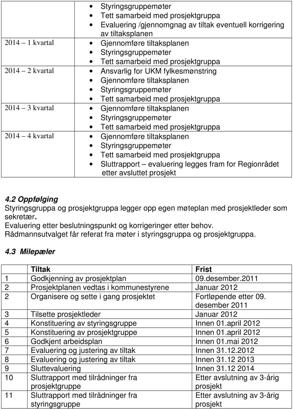 2 Oppfølging Styringsgruppa og prosjektgruppa legger opp egen møteplan med prosjektleder som sekretær. Evaluering etter beslutningspunkt og korrigeringer etter behov.