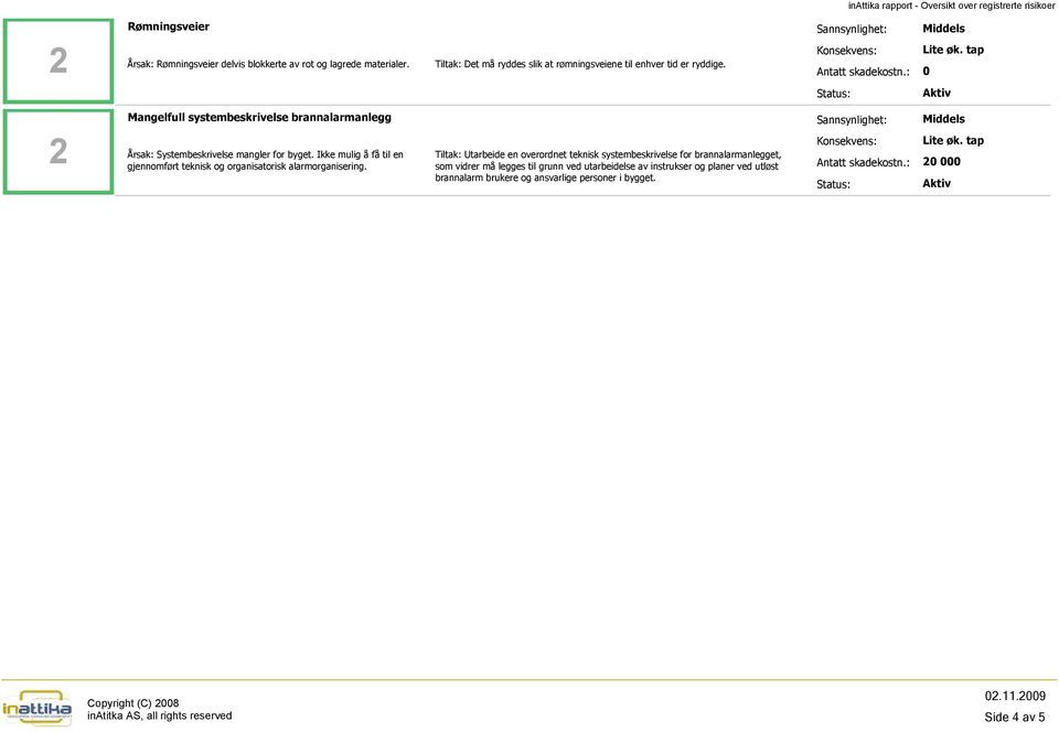 Ikke mulig å få til en Tiltak: Utarbeide en overordnet teknisk systembeskrivelse for brannalarmanlegget, 2 gjennomført teknisk og organisatorisk