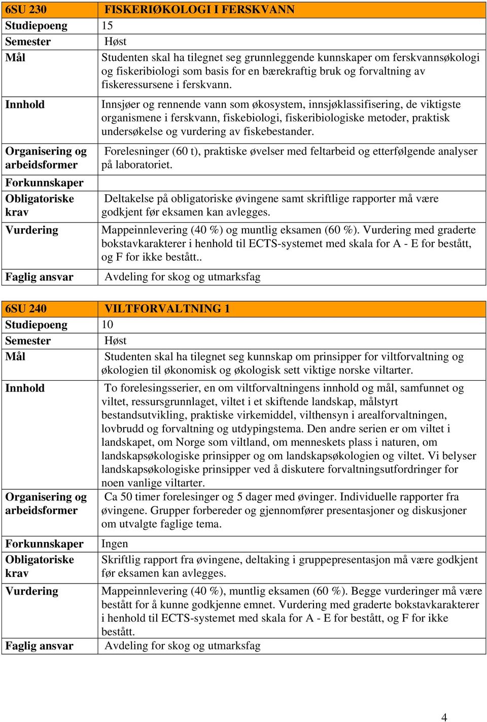 Innsjøer og rennende vann som økosystem, innsjøklassifisering, de viktigste organismene i ferskvann, fiskebiologi, fiskeribiologiske metoder, praktisk undersøkelse og vurdering av fiskebestander.