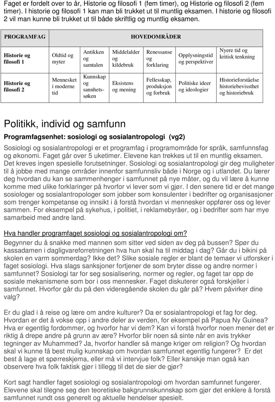 PROGRAMFAG HOVEDOMRÅDER Historie og filosofi 1 Oldtid og myter Antikken og samtalen Middelalder og kildebruk Renessanse og forklaring Opplysningstid og perspektiver Nyere tid og kritisk tenkning