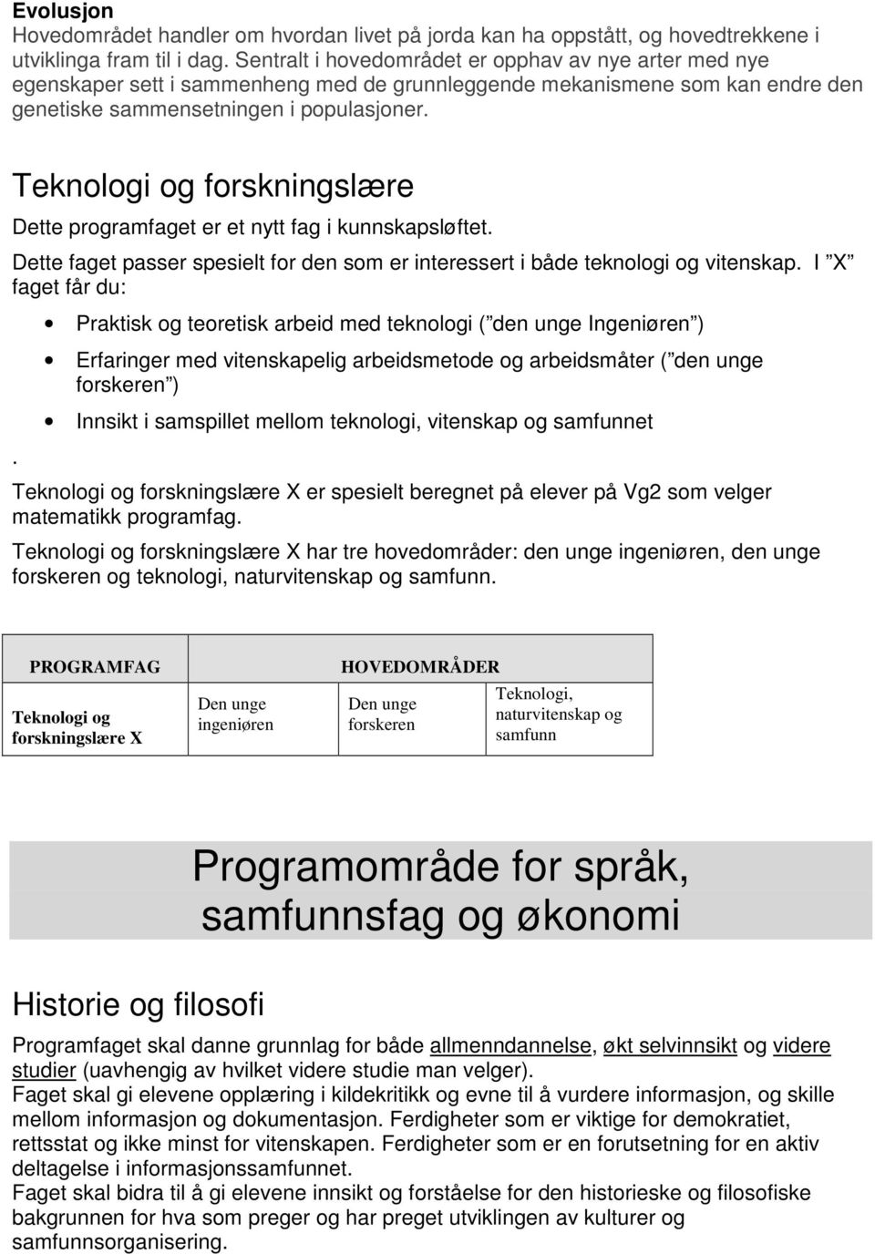 Teknologi og forskningslære Dette programfaget er et nytt fag i kunnskapsløftet. Dette faget passer spesielt for den som er interessert i både teknologi og vitenskap. I X faget får du:.