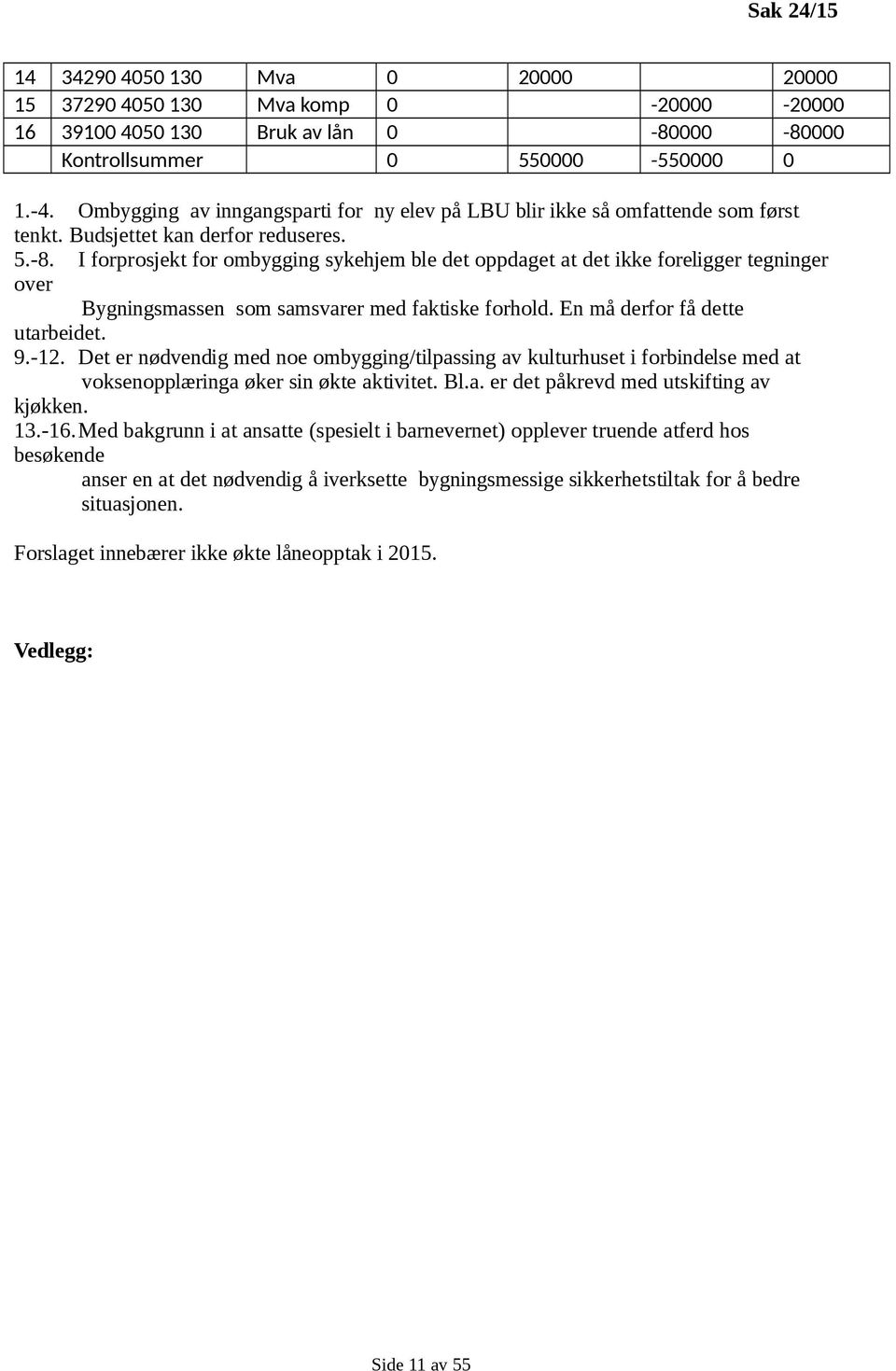 I forprosjekt for ombygging sykehjem ble det oppdaget at det ikke foreligger tegninger over Bygningsmassen som samsvarer med faktiske forhold. En må derfor få dette utarbeidet. 9.-12.