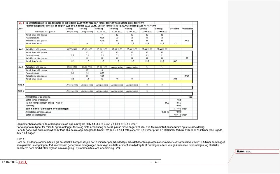 00 07.00-19.00 07.00-19.00 07.00-19.00 07.00-19.00 Antall timer inkl. pauser 7 12 12 12 12 Pauser (betalt) 0,25 0,5 0,5 0,5 0,5 Arbeidet tid eks.