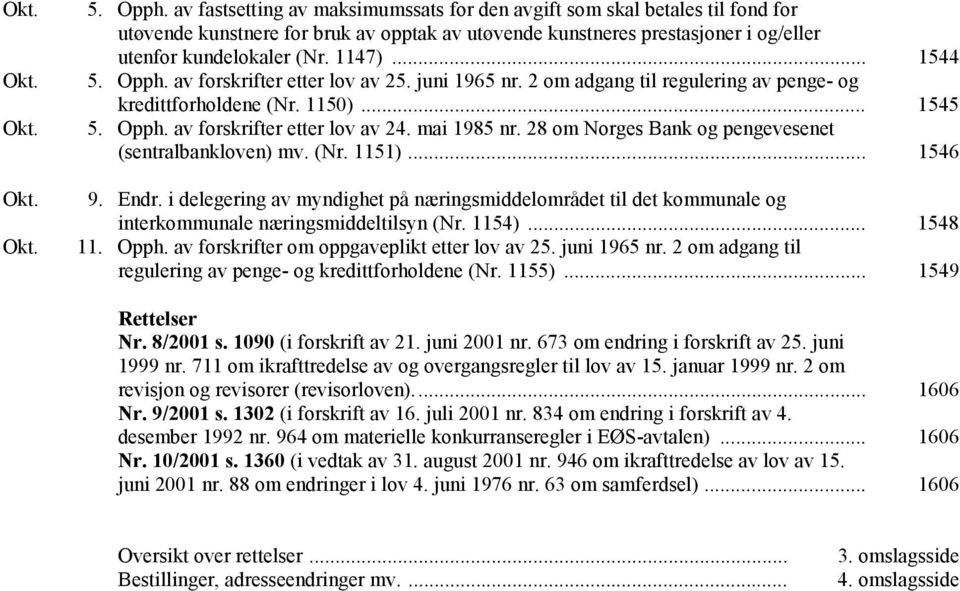 .. 1544 5. Opph. av forskrifter etter lov av 25. juni 1965 nr. 2 om adgang til regulering av penge- og kredittforholdene (Nr. 1150)... 1545 5. Opph. av forskrifter etter lov av 24. mai 1985 nr.