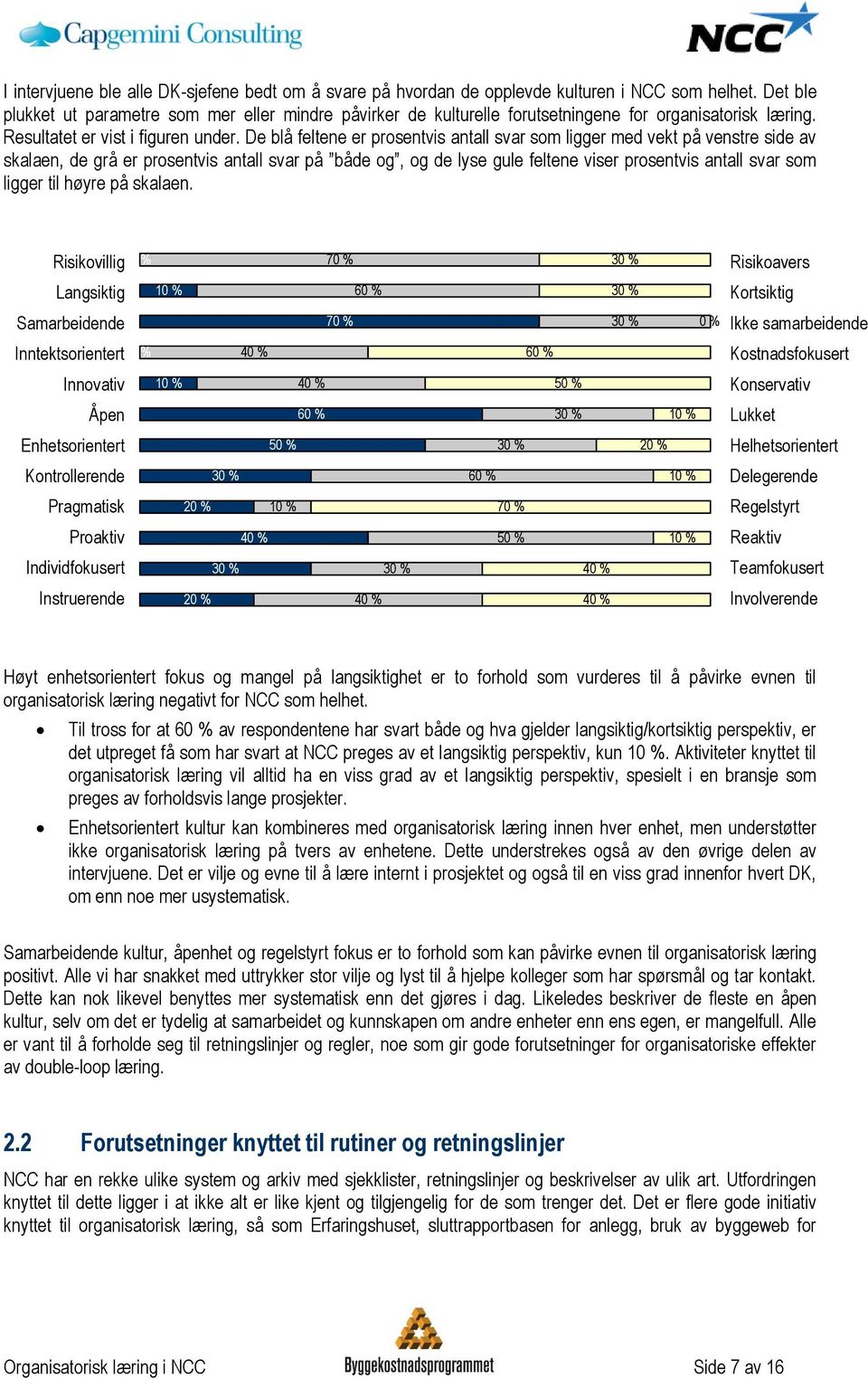 De blå feltene er prosentvis antall svar som ligger med vekt på venstre side av skalaen, de grå er prosentvis antall svar på både og, og de lyse gule feltene viser prosentvis antall svar som ligger