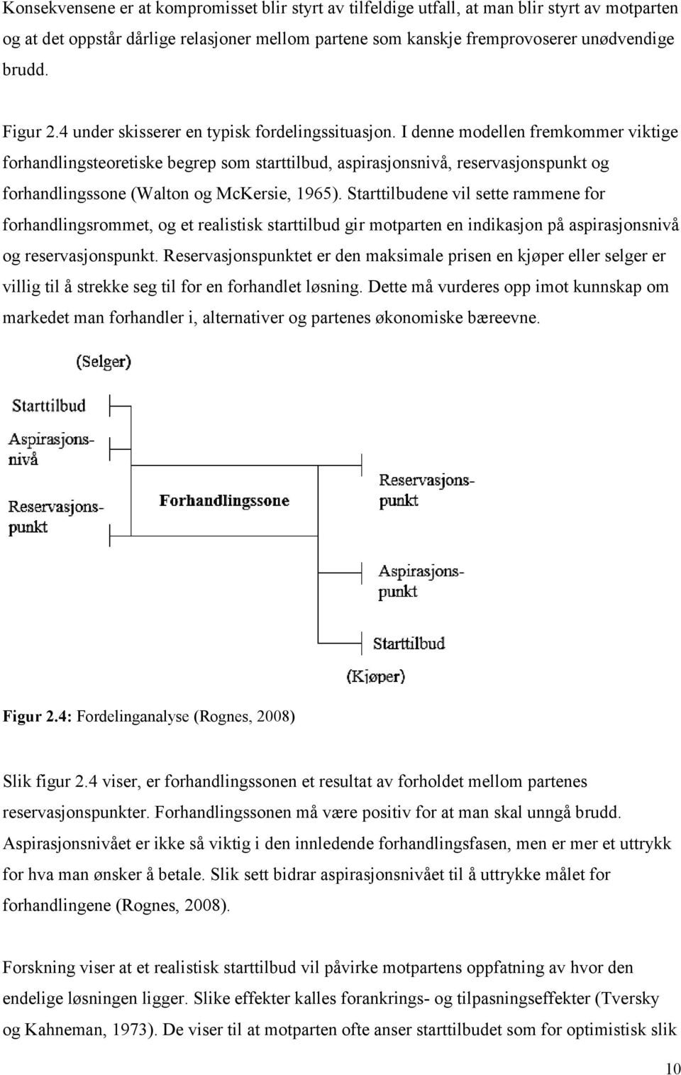 I denne modellen fremkommer viktige forhandlingsteoretiske begrep som starttilbud, aspirasjonsnivå, reservasjonspunkt og forhandlingssone (Walton og McKersie, 1965).