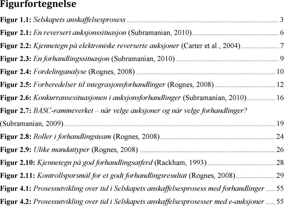 5: Forberedelser til integrasjonsforhandlinger (Rognes, 2008)... 12 Figur 2.6: Konkurransesituasjonen i auksjonsforhandlinger (Subramanian, 2010)... 16 Figur 2.