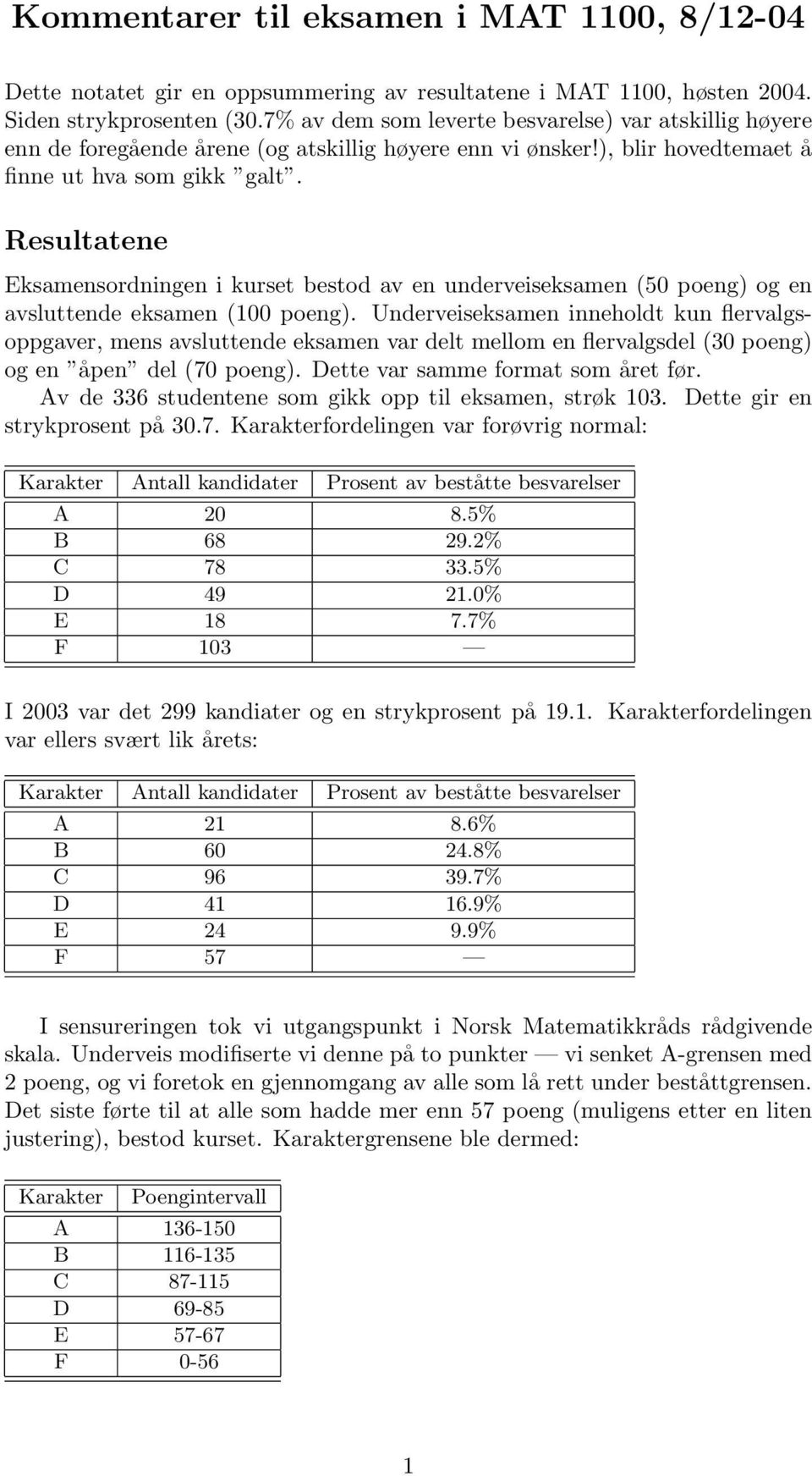 Resultatene Eksamensordningen i kurset bestod av en underveiseksamen (50 poeng) og en avsluttende eksamen (00 poeng).