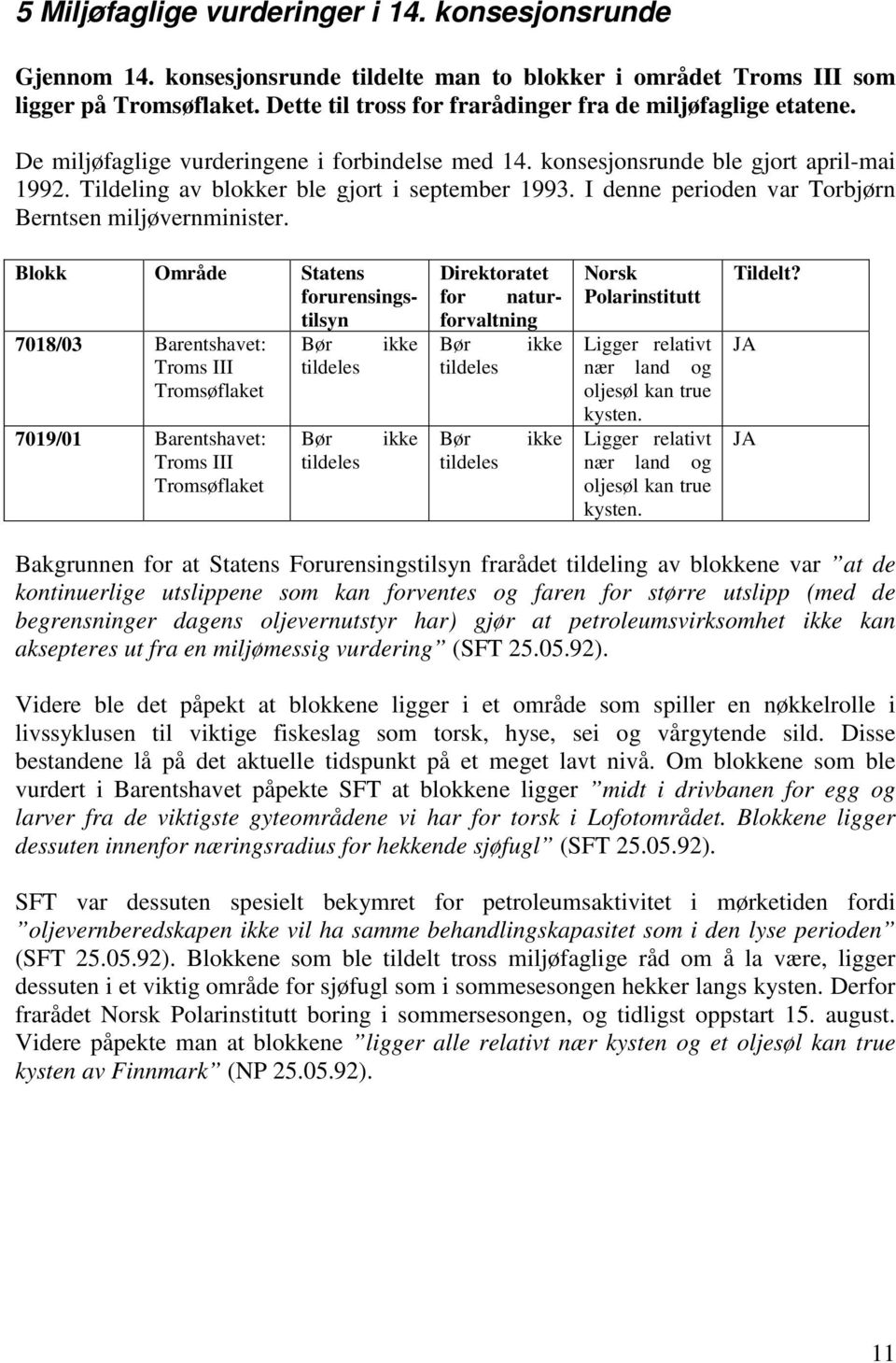 Tildeling av blokker ble gjort i september 1993. I denne perioden var Torbjørn Berntsen miljøvernminister.