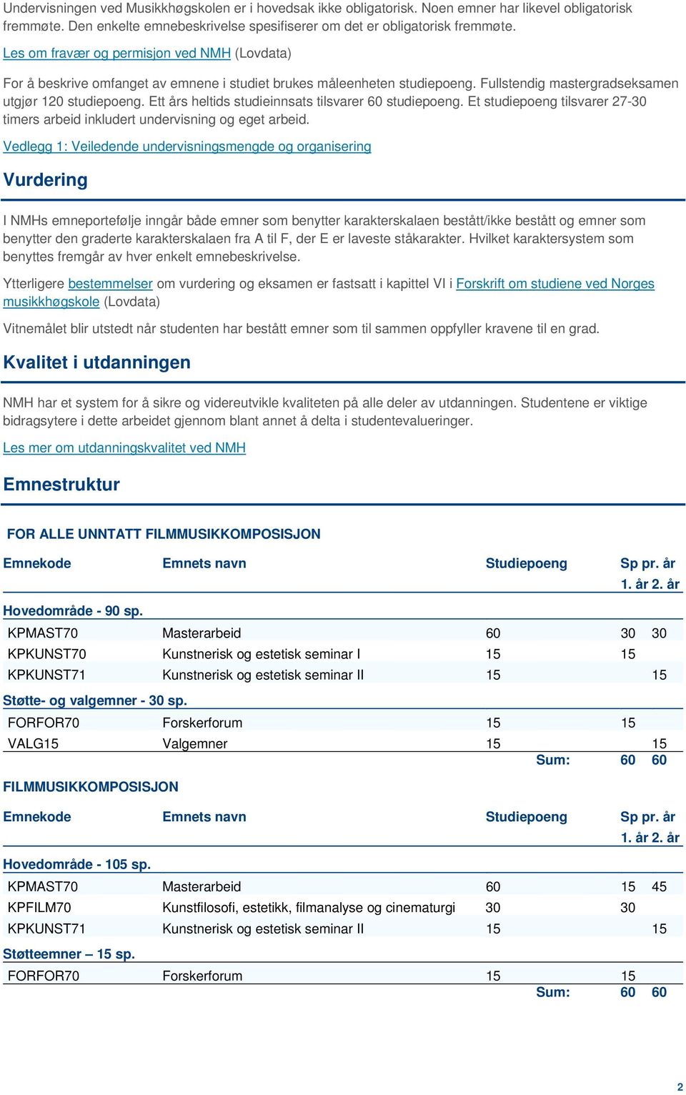 Ett års heltids studieinnsats tilsvarer 60 studiepoeng. Et studiepoeng tilsvarer 27-30 timers arbeid inkludert undervisning og eget arbeid.