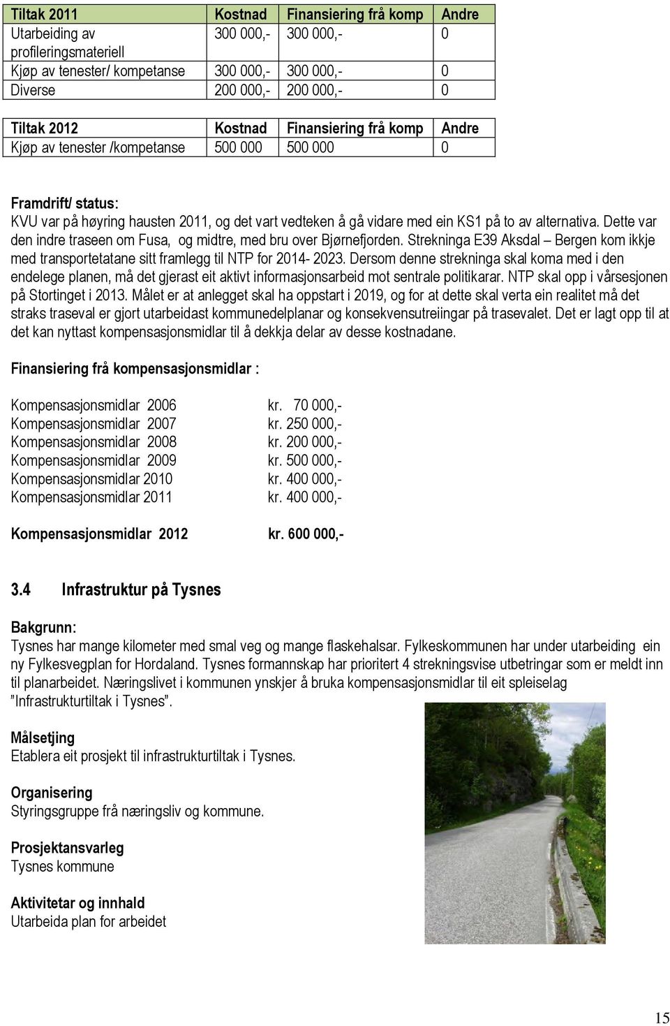 alternativa. Dette var den indre traseen om Fusa, og midtre, med bru over Bjørnefjorden. Strekninga E39 Aksdal Bergen kom ikkje med transportetatane sitt framlegg til NTP for 2014-2023.